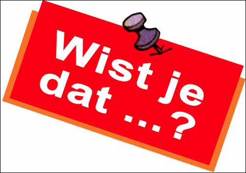 Afbeeldingsresultaat voor wist je dat