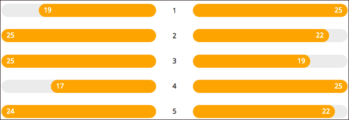 set-standen-24-22